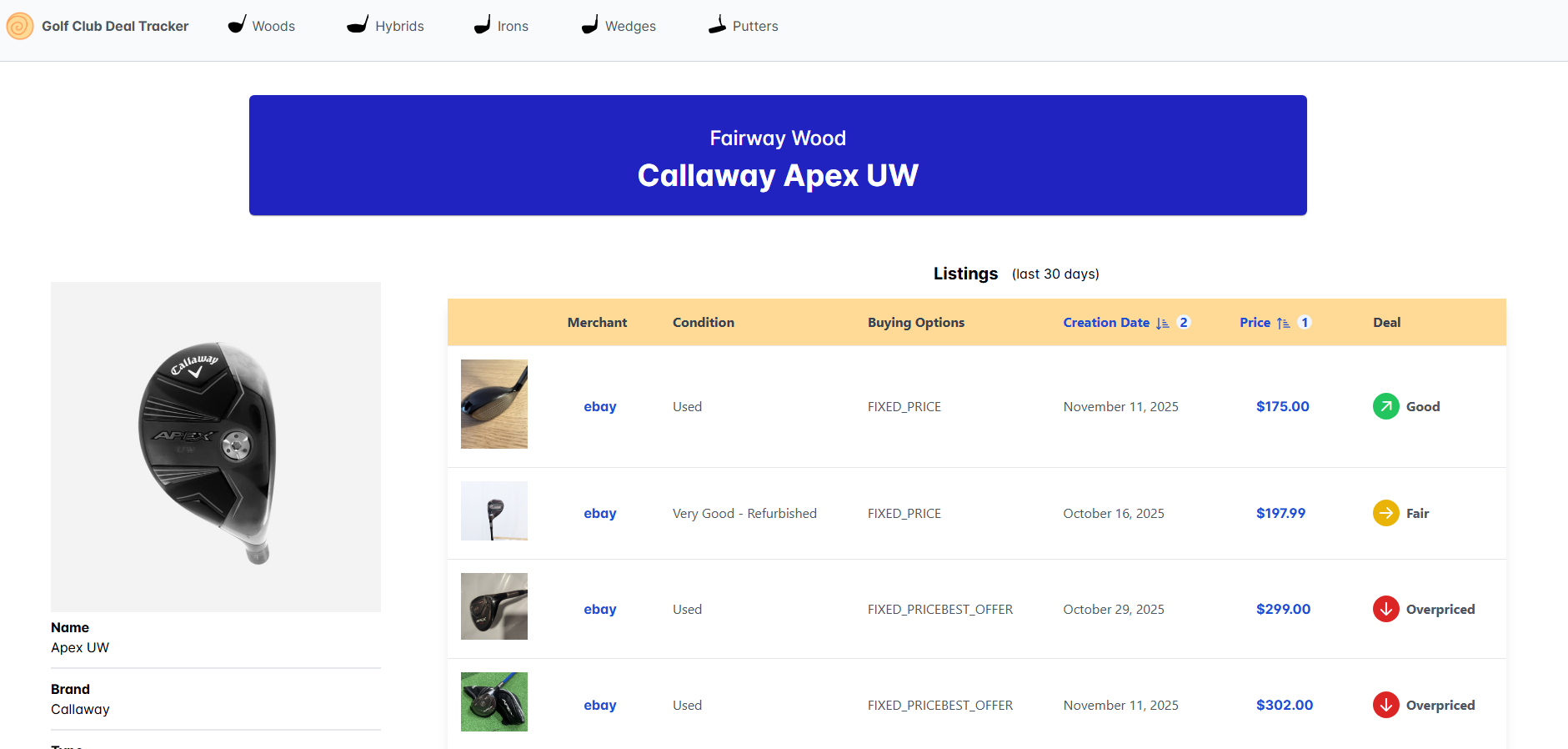 Golf Club Deal Tracker Screenshot